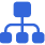 Compliance-Ready Framework