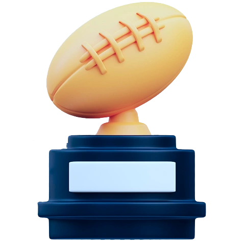 Salary Cap Contest Formats